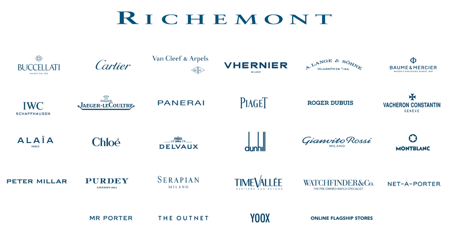 Richemont Career Forum