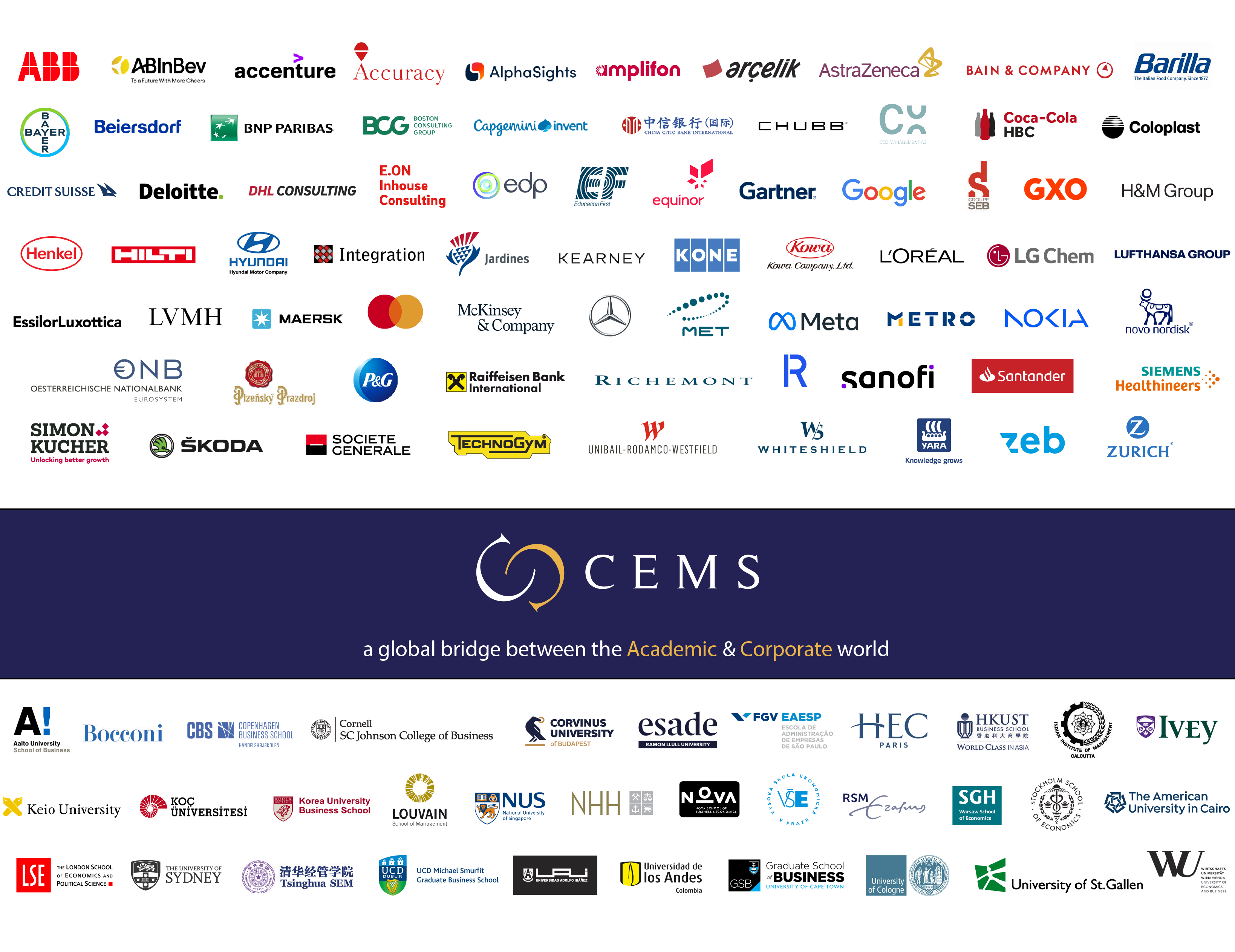 CEMS Corporate Partners & Social Partners