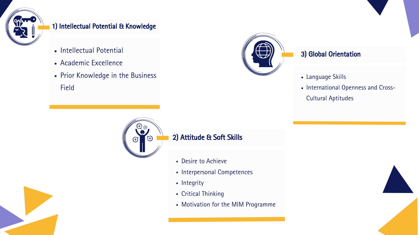 CEMS MIM Selection criteria - CEMS