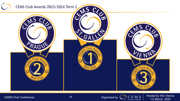 CEMS Club Awards 