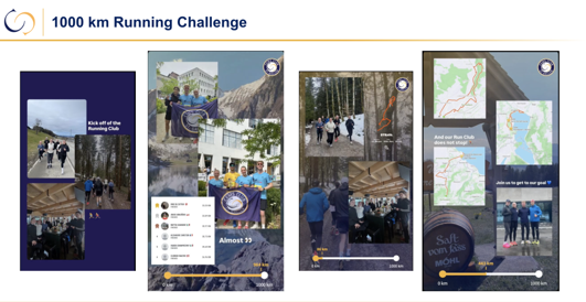Community Engagement & Cohort Experience: CEMS Club St. Gallen