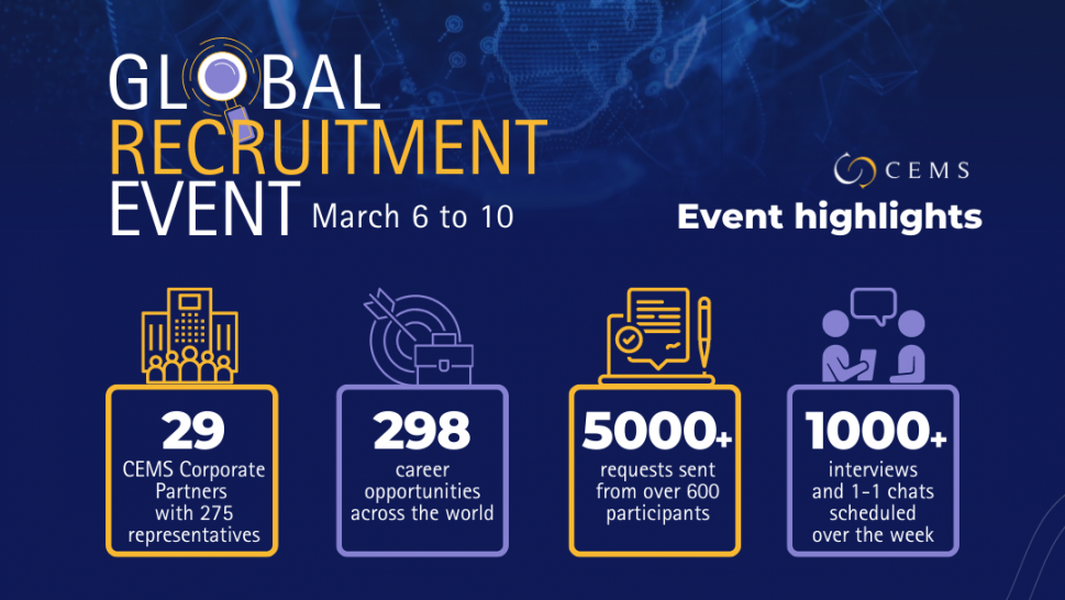 CEMS Global Recruitment Event 2023 - numbers