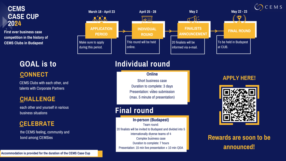 CEMS Case Cup 2024